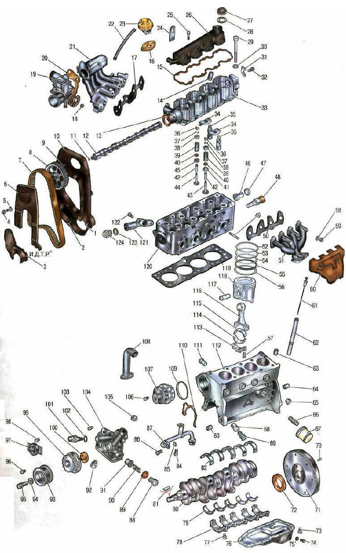 . 5.2.     1,5L(SOHC):