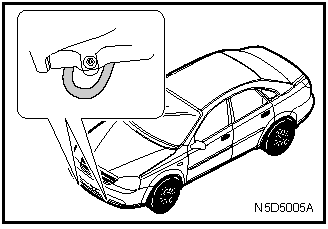 Буксировочные проушины в передней части автомобиля Буксировочные проушины