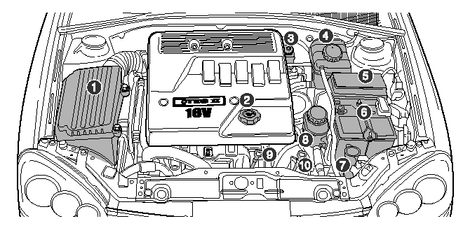  1.4 DOHC/1.6 DOHC