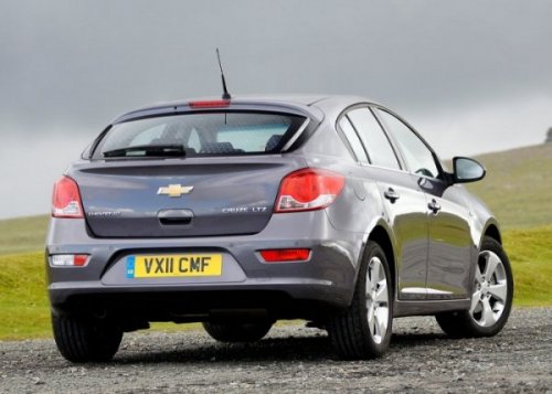 Chevrolet Cruze Hatchback