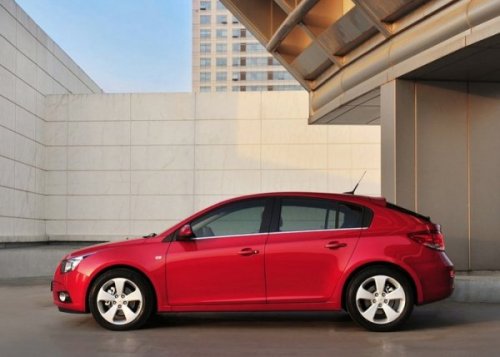 Chevrolet Cruze Hatchback