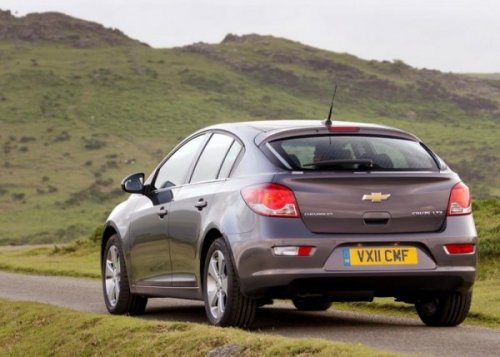 Chevrolet Cruze Hatchback